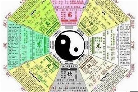 天上火性格|八字解析天上火命人的运势 – 天上火命忌讳